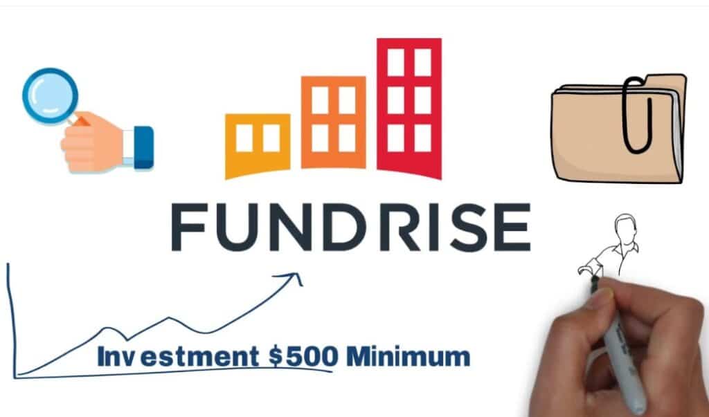 Fundrise Real Estate Crowdfunding